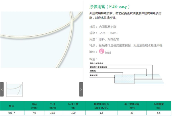 涂装用管-FUB型.jpg